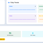 MLM System With Android Application